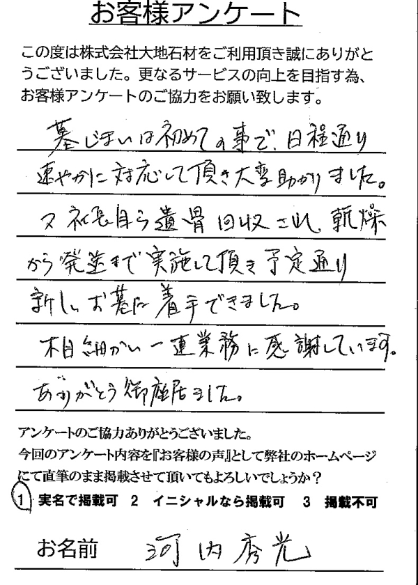 アンケート：河内家：八柱霊園：墓じまい